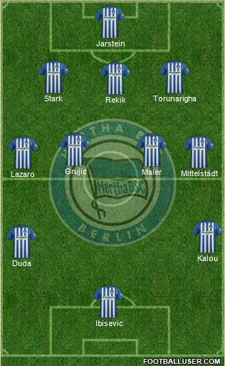 Hertha BSC Berlin Formation 2018