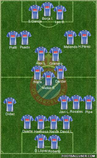 R.C.D. Espanyol de Barcelona S.A.D. Formation 2018