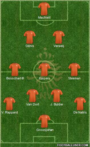 Holland Formation 2018