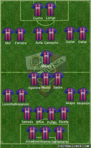 S.D. Huesca Formation 2018