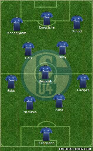 FC Schalke 04 Formation 2018