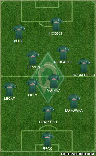 Werder Bremen Formation 2018