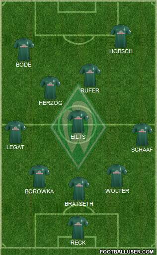 Werder Bremen Formation 2018