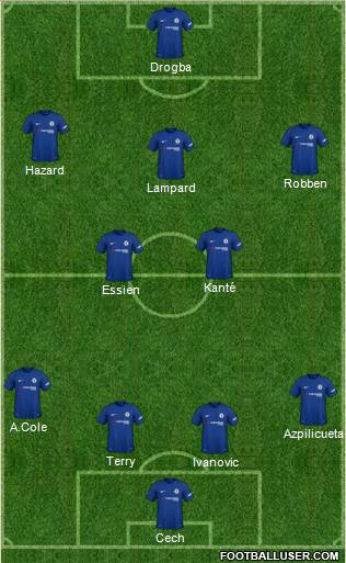 Chelsea Formation 2018