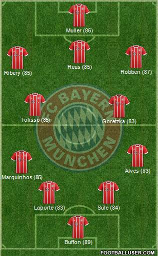 FC Bayern München Formation 2018