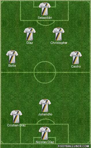 Los Angeles Galaxy Formation 2018