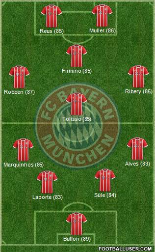 FC Bayern München Formation 2018