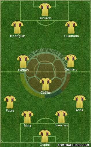 Colombia Formation 2018