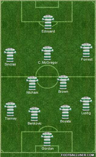 Celtic Formation 2018