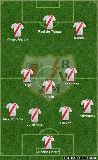 Rayo Vallecano de Madrid S.A.D. Formation 2018