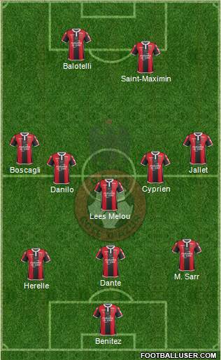 OGC Nice Côte d'Azur Formation 2018