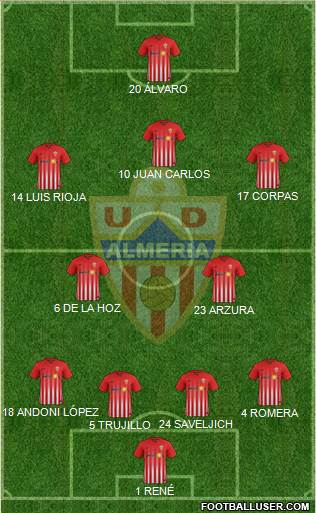 U.D. Almería S.A.D. Formation 2018