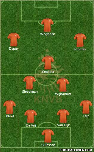 Holland Formation 2018