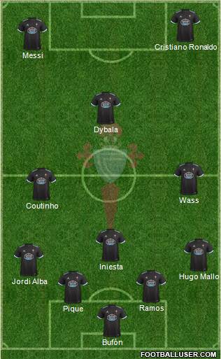 R.C. Celta S.A.D. Formation 2018