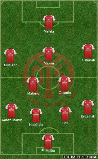 1.FSV Mainz 05 Formation 2018