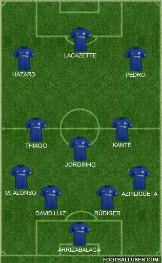 Chelsea Formation 2018