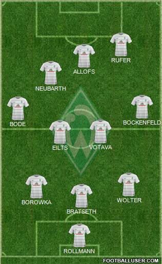 Werder Bremen Formation 2018