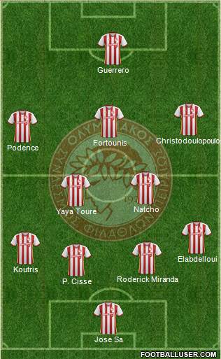 Olympiakos SF Piraeus Formation 2018