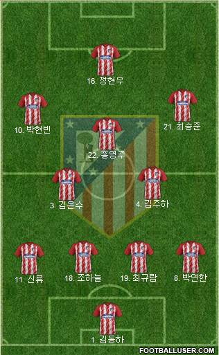 Atlético Madrid B Formation 2018