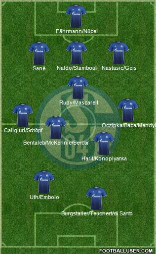 FC Schalke 04 Formation 2018