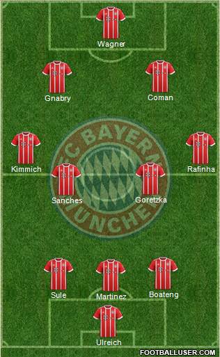 FC Bayern München Formation 2018