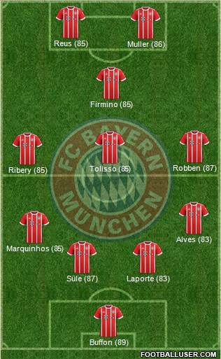 FC Bayern München Formation 2018