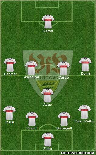 VfB Stuttgart Formation 2018