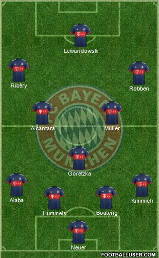 FC Bayern München Formation 2018