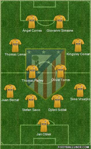 C. Atlético Madrid S.A.D. Formation 2018