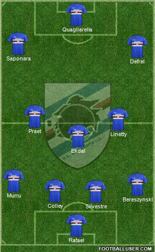 Sampdoria Formation 2018