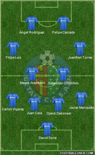 Getafe C.F., S.A.D. Formation 2018