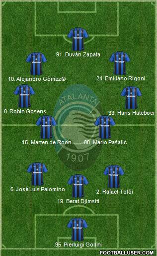 Atalanta Formation 2018