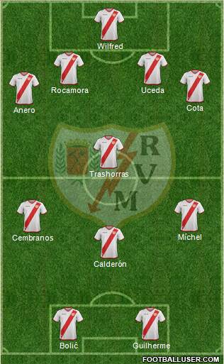 Rayo Vallecano de Madrid S.A.D. Formation 2018