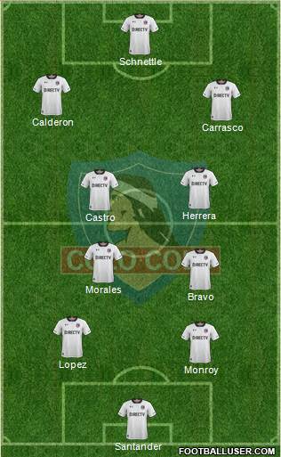 CSD Colo Colo Formation 2018