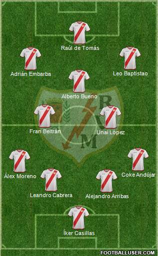 Rayo Vallecano de Madrid S.A.D. Formation 2018