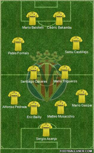 Villarreal C.F., S.A.D. Formation 2018