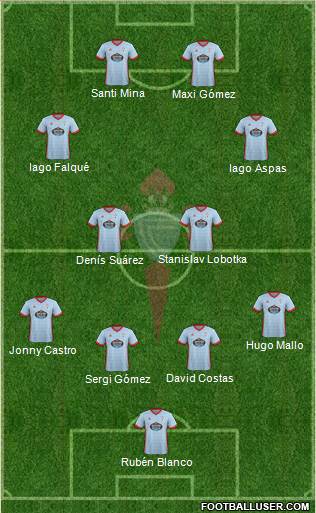 R.C. Celta S.A.D. Formation 2018