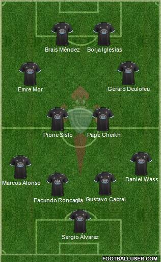 R.C. Celta S.A.D. Formation 2018