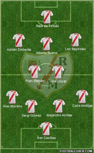 Rayo Vallecano de Madrid S.A.D. Formation 2018