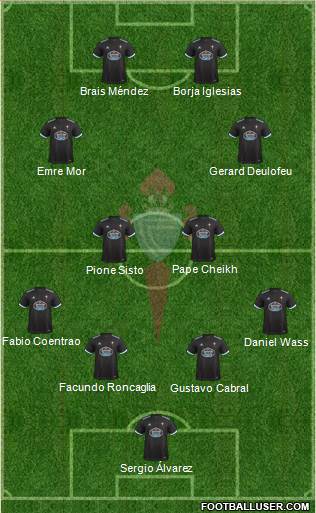 R.C. Celta S.A.D. Formation 2018