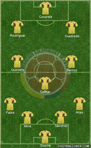 Colombia Formation 2018