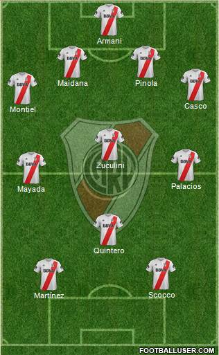 River Plate Formation 2018