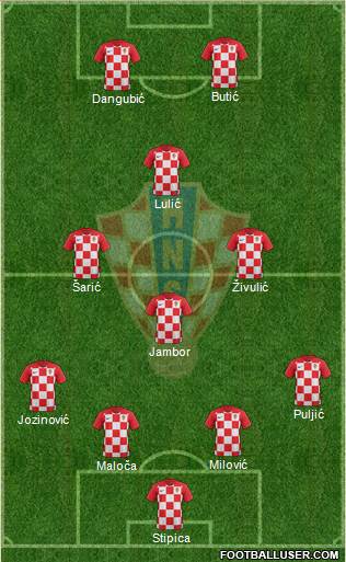 Croatia Formation 2018