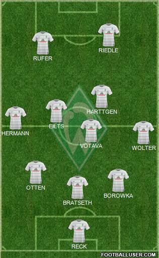 Werder Bremen Formation 2018