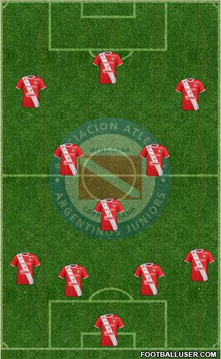 Argentinos Juniors Formation 2018