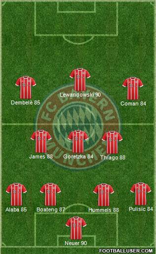 FC Bayern München Formation 2018