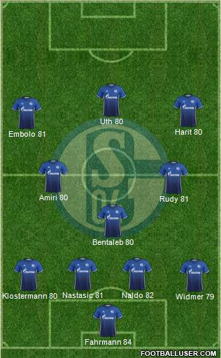 FC Schalke 04 Formation 2018