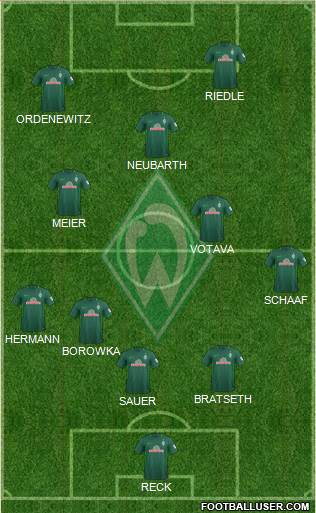 Werder Bremen Formation 2018