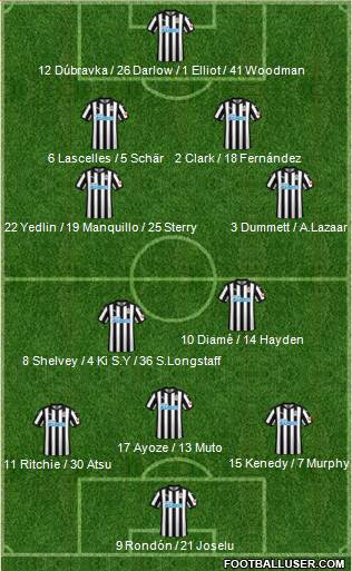 Newcastle United Formation 2018