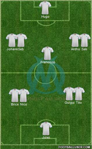 Olympique de Marseille Formation 2018